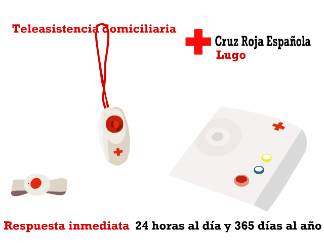 Fernversorgung. Spanisches Rotes Kreuz. Lugo - Galizien. Wie es funktioniert Terminal Anhänger Armband